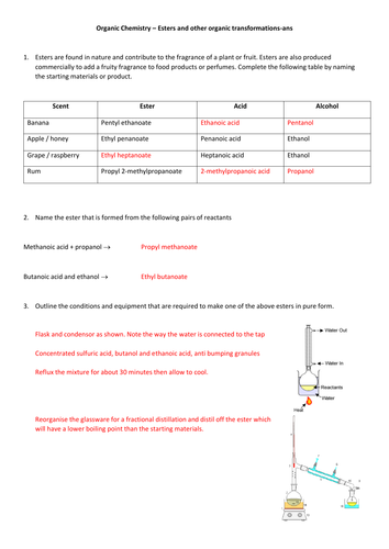 Organic Chemistry (AS or IB): Esters and organic transformations ...