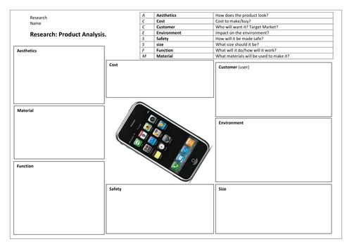 Product Analysis (ACCESS FM) | Teaching Resources