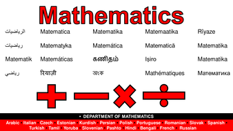 EAL Posters for Mathematics | Teaching Resources