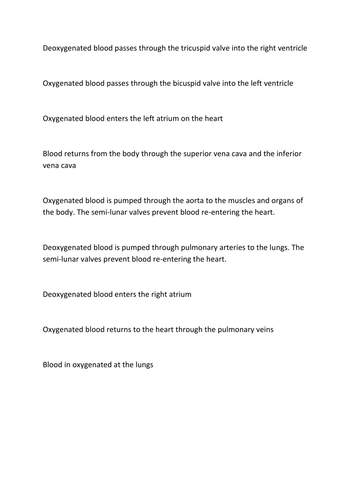 Route of the Blood Edexcel GCSE PE 2016 9-1