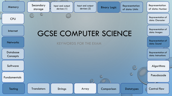OCR GCSE Computer Science Keywords by angiex1717  Teaching Resources  Tes