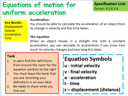 New AQA GCSE Physics Equations of Motion for Uniform Acceleration ...