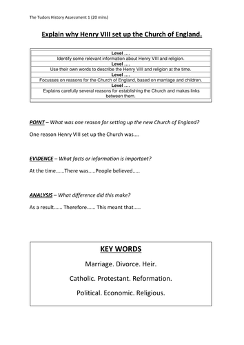 Henry VIII assessment (Church of England)