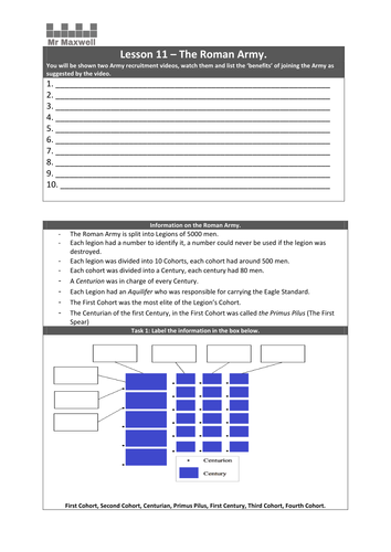 Lesson 11: Join the Roman Army