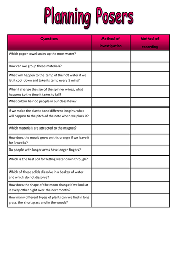 Scientific Enquiry Investigation Poser