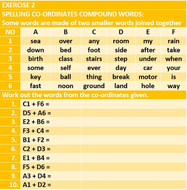 USING CORRECT SPELLING IN WRITING: LESSON, RULES AND EXERCISES by