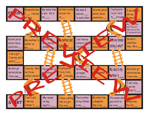 Family Members Chutes and Ladders Board Game | Teaching Resources