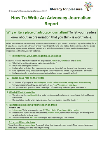 GenreBooklets 'How To Write Newspaper Genres' PACK  Teaching Resources