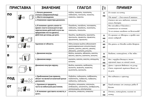 docx, 24.46 KB