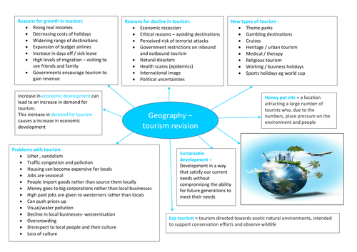 geography AS revision - tourism