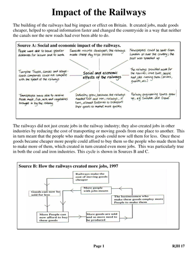 Worksheet: Impact of the Railways on Britain 1840 - 1900