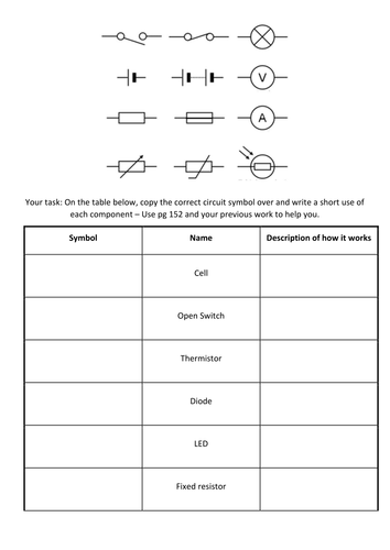 Electricity Recap - Circuit symbols, series vs parallel | Teaching ...