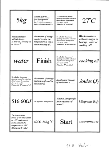 2017 AQA Specific Heat Domino Activity