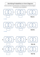 Intro to Venn Diagrams S1 | Teaching Resources
