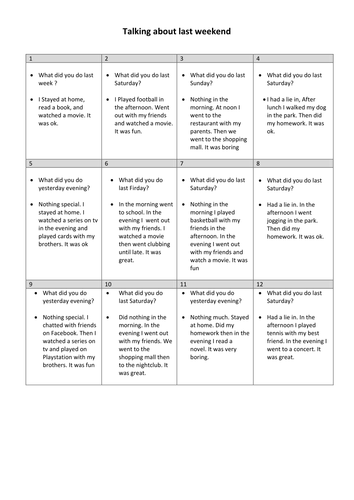 KS3 /4 French - Oral drills on leisure to practise perfect tense