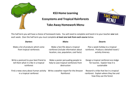 African rainforest picture