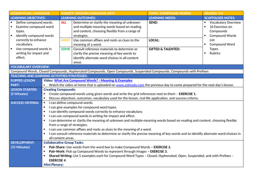 COMPOUND WORDS: LESSON, LISTS AND WORKSHEETS | Teaching Resources