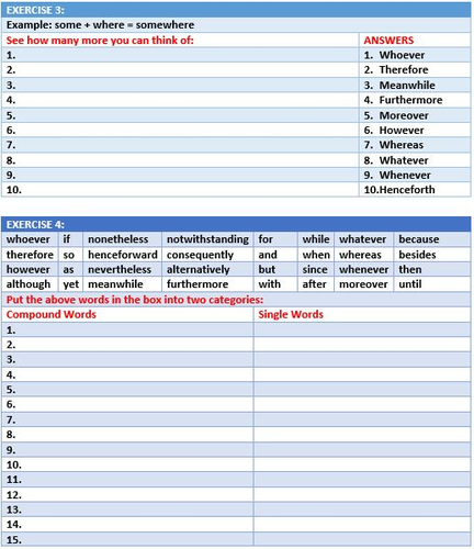 COMPOUND WORDS: LESSON, LISTS AND WORKSHEETS | Teaching Resources