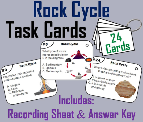 Rock Cycle Task Cards