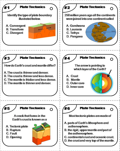 plate tectonics research task