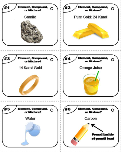 Elements Compounds Mixtures Task Cards | Teaching Resources