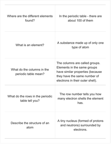 GCSE Chemistry C1 Revision Flashcards