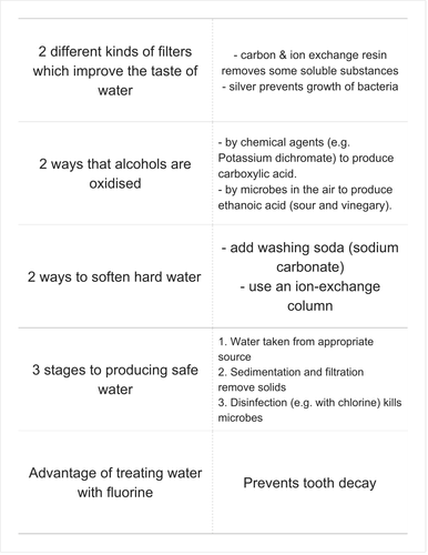 GCSE Chemistry C3 Revision Flashcards