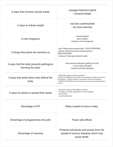 GCSE Biology B1 Revision Flashcards