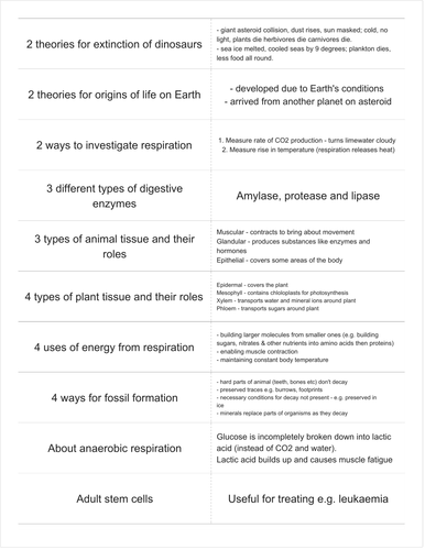 GCSE Biology B2 Revision Flashcards