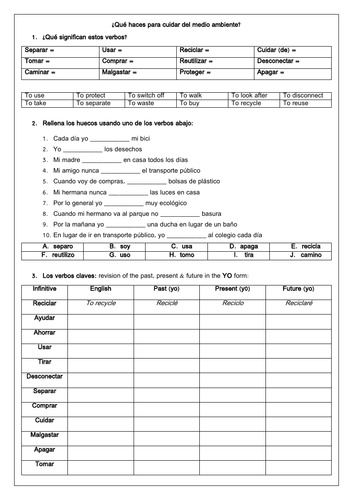 Spanish GCSE ¿cuidas el medio ambiente? : Helping the environment worksheet & sentence builder