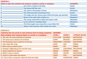 COMPARISON POETIC DEVICES: LESSON, HANDOUTS AND EXERCISES by john421969