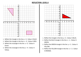 Reflection worksheets | Teaching Resources
