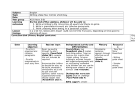 Creative writing lesson plan ks2 image