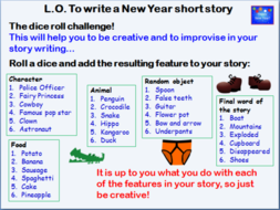 How to teach creative writing to kindergarten picture