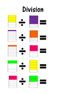 FRACTIONS TEACHING RESOURCES KS2 KS3 KS4 MATHS NUMERACY DISPLAY by ...