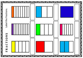 FRACTIONS TEACHING RESOURCES KS2 KS3 KS4 MATHS NUMERACY DISPLAY by ...