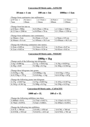 Metrics (measure of mass, capacity and length) | Teaching Resources