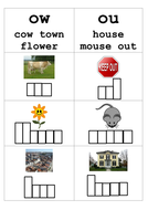 Kindergarten/Year 1 Phonics Worksheets-Set 4a | Teaching Resources