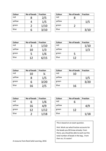 fractions problem solving gcse tes