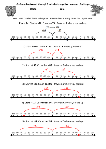 ks2-negative-numbers-six-lesson-unit-of-work-bonus-resources-teaching-resources