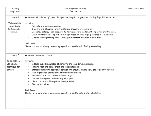 PE planning - athletics, basketball and dance