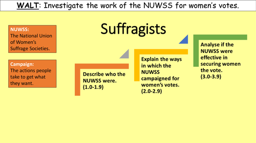 The Suffragists