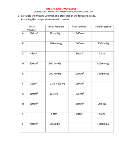 GAS LAWS WORKSHEET WITH ANSWERS