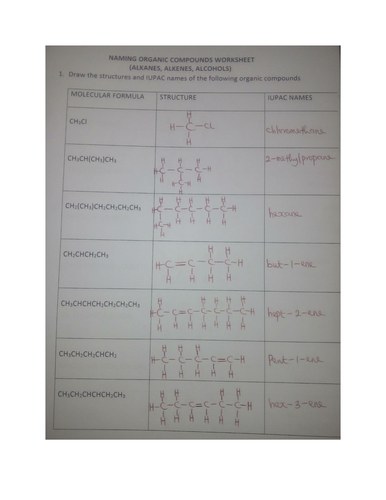 nomenclature of organic compounds practice