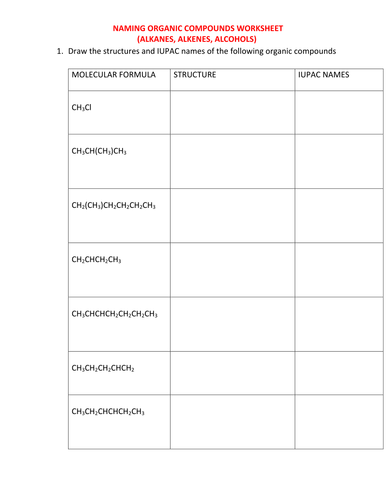 Naming Organic Compounds Worksheet With Answers