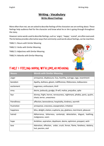 Vocabulary For Writing - Describing Feelings