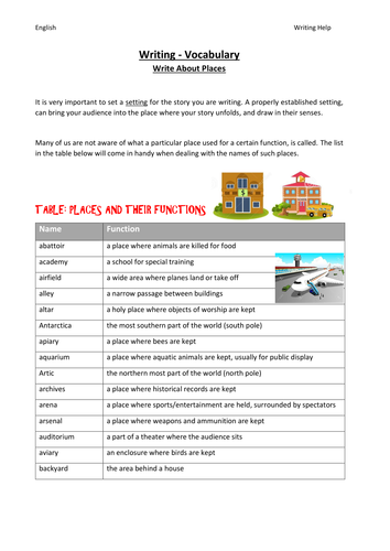 Vocabulary For Writing - All About Places