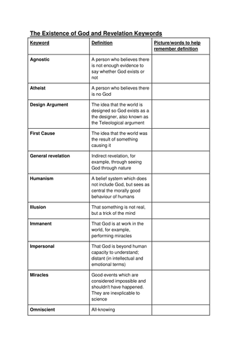 AQA Religious Studies: Theme C: Religion and Revelation Keywords