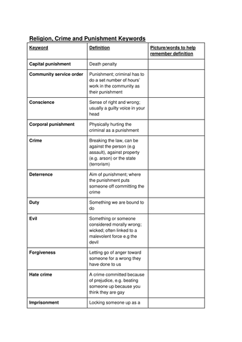 AQA Religious Studies: Theme E: Religion, Crime and Punishment