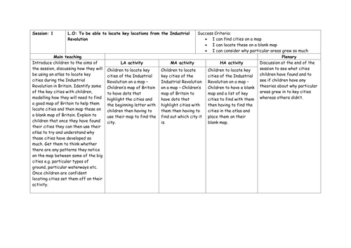 Industrial Revolution Geography Scheme of Work